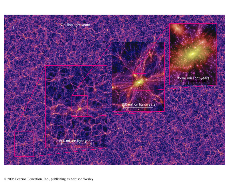 Illustration for article titled Why aren't galaxies evenly distributed throughout the universe?